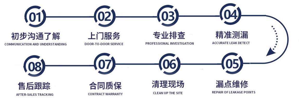 营口修漏水流程